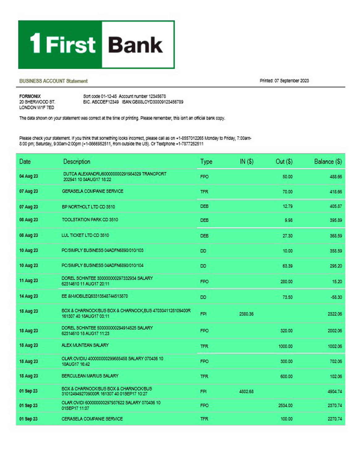  First Bancorp Bank Business statement 